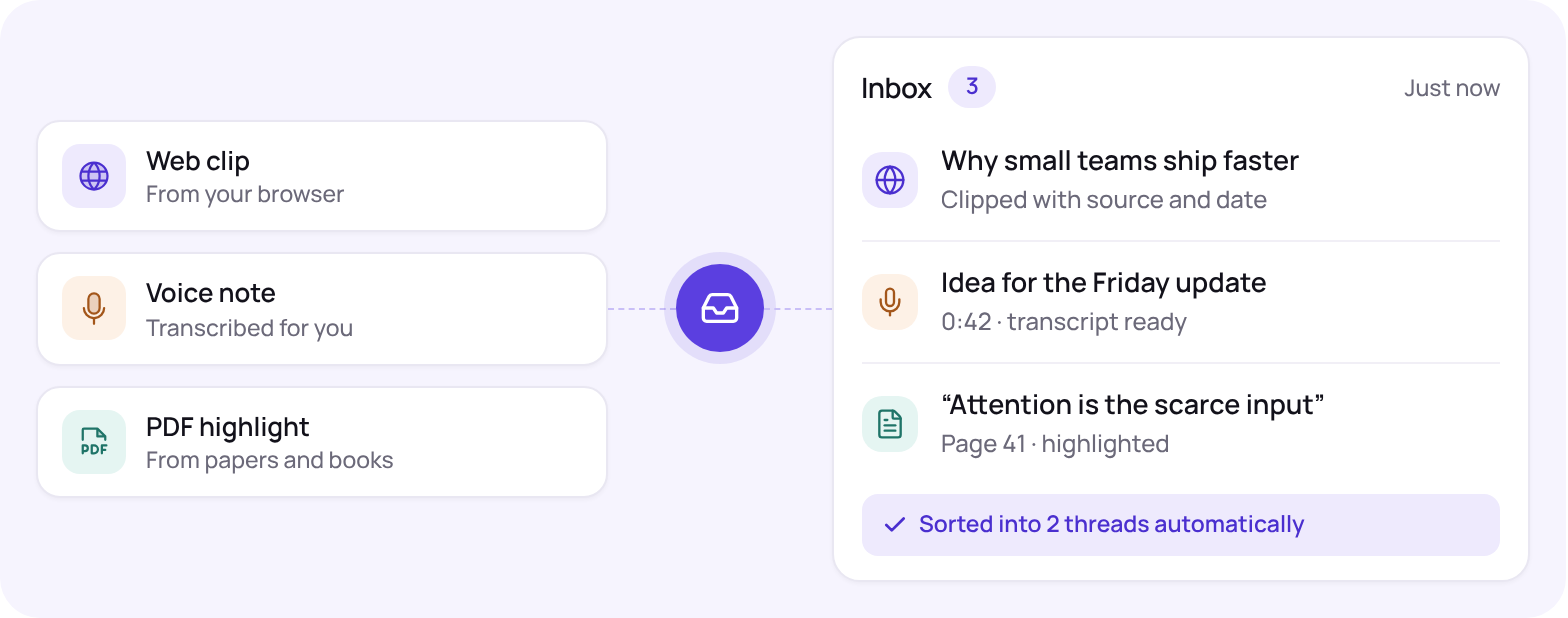 Capture inbox with sources