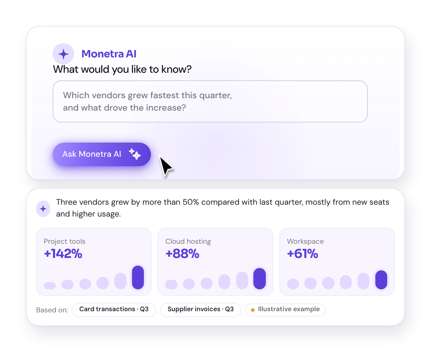 Illustrative AI assistant answer listing three vendors whose spend grew this quarter