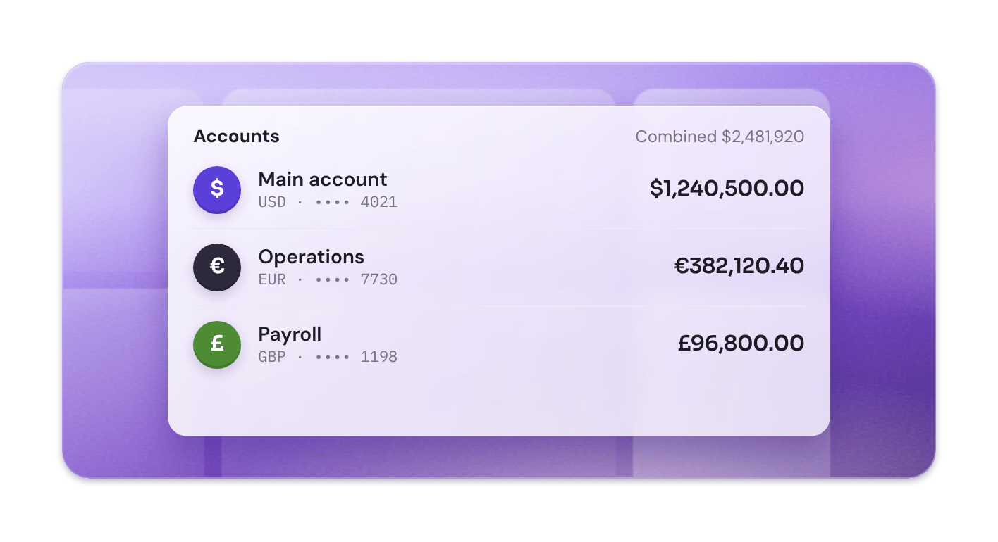 Illustrative list of USD, EUR and GBP accounts