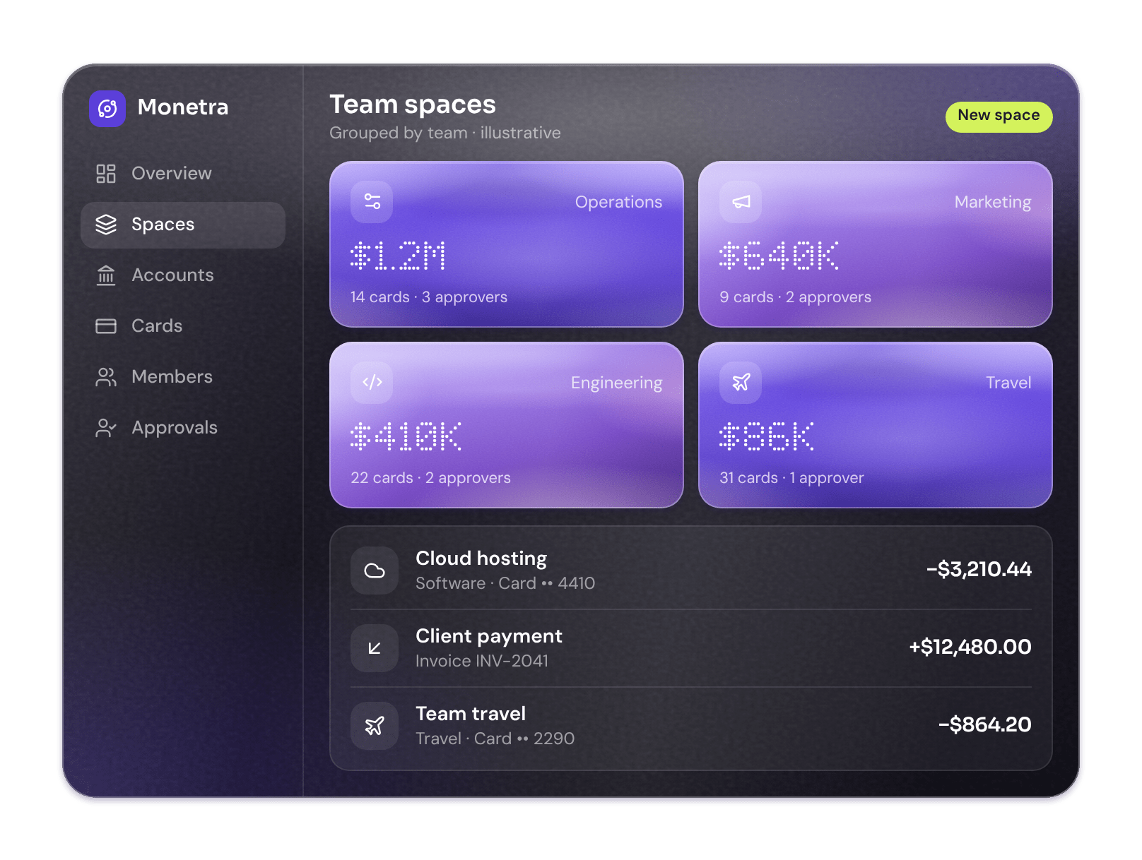 Illustrative workspace app showing team spaces with balances and recent transactions