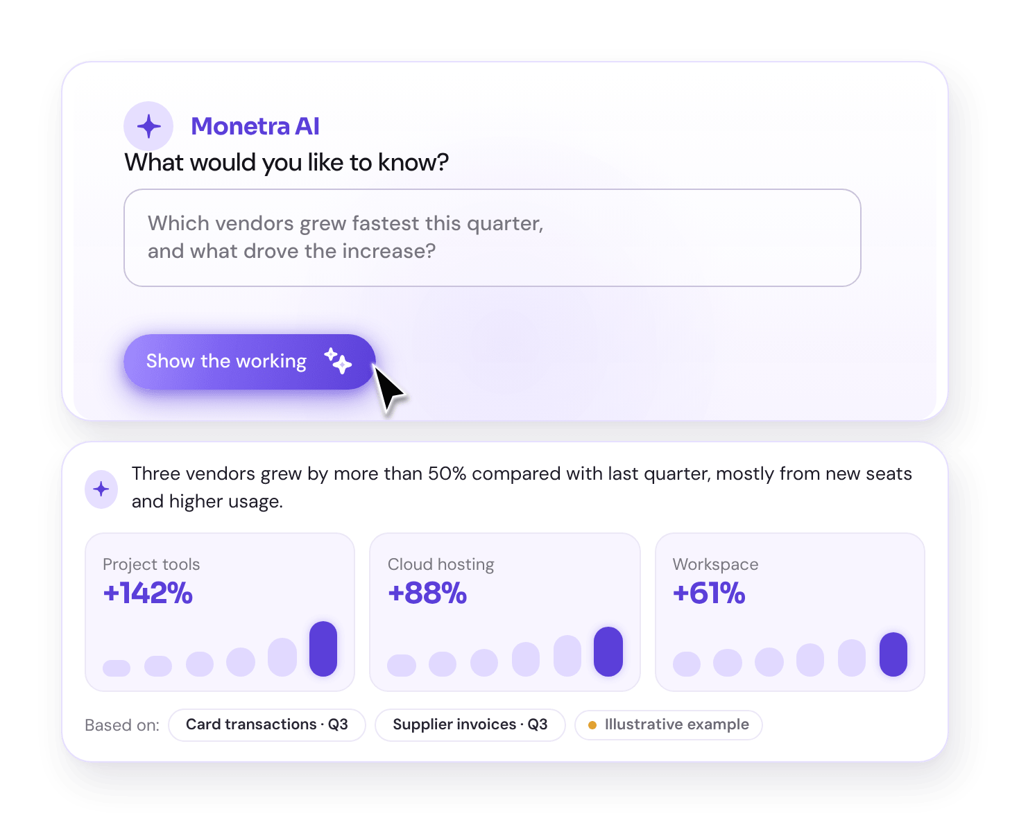 Illustrative AI assistant answer about vendor growth with sources